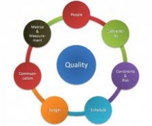 VTE - Quality  policy
